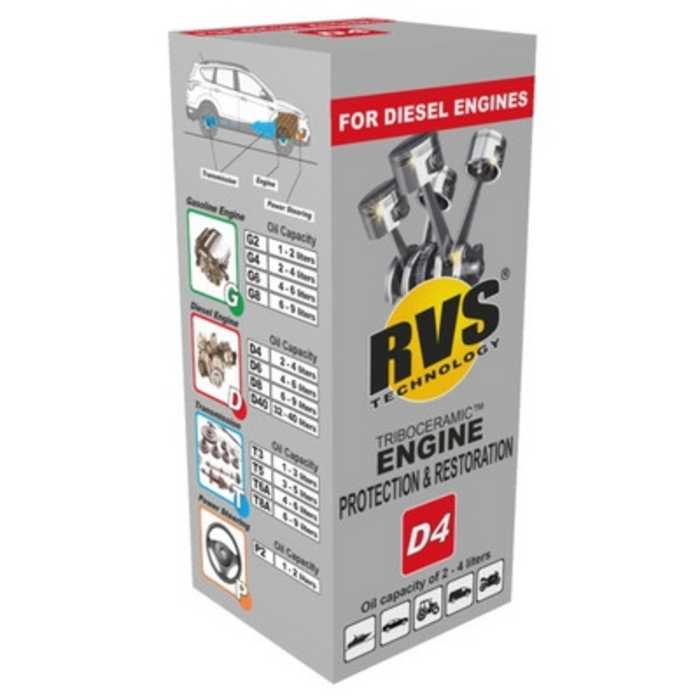 Diesel engine treatment product in box